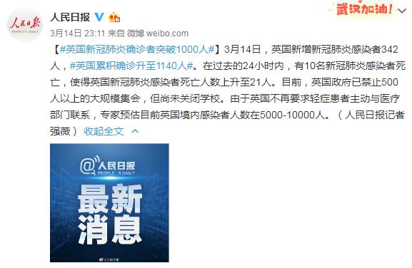 3月15日英国新冠肺炎疫情最新消息情况：确诊者突破1000人