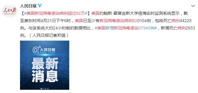 美国新增新冠病毒感染37945例 累计病例超过82万