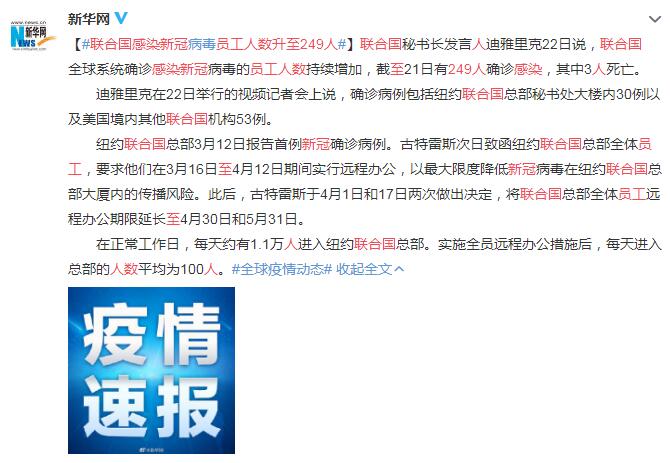 联合国感染新冠员工人数升至249人 其中3人死亡