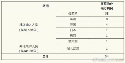 讯博国际官网