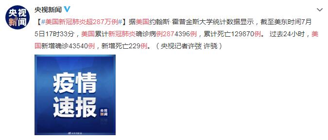 7月6日美国疫情最新消息情况：美国新冠肺炎超287万例