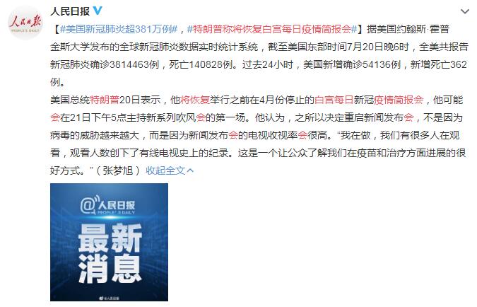 特朗普称将恢复白宫每日疫情简报会 美国新冠肺炎超381万例