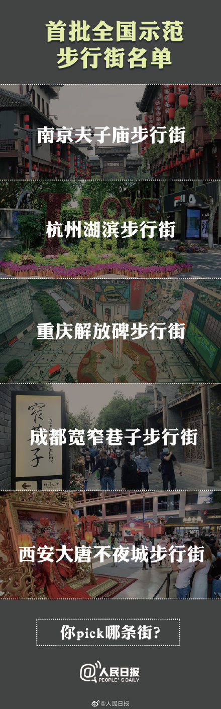 5个网红地标入选全国示范步行街（名单）