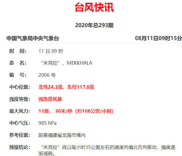 台风“米克拉”向偏北方向移动 强度减弱为强热带风暴