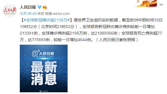 8月20日世界各国疫情最新消息情况：全球新冠确诊超2198万
