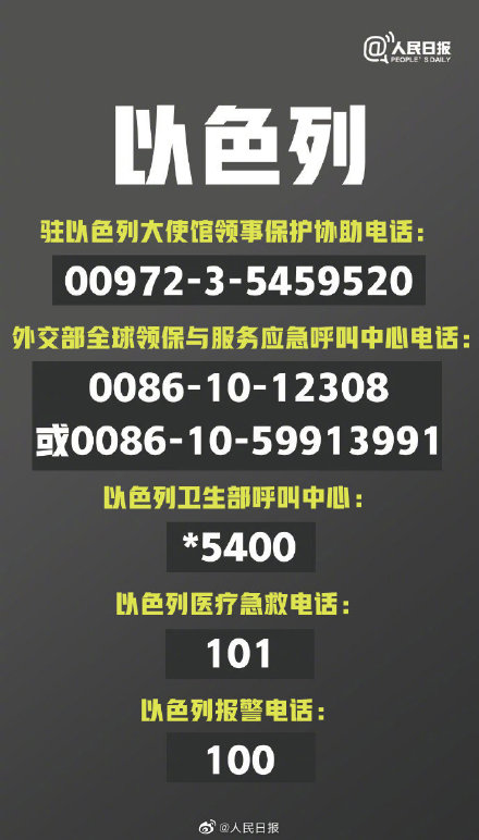 以色列单日确诊人数长期保持高位 驻以色列使馆提醒中国公民防范新冠