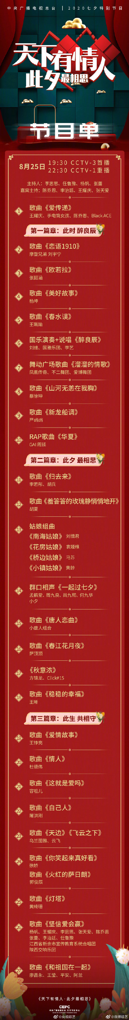 2020央视七夕晚会节目单完整版+播出时间频道+明星嘉宾阵容