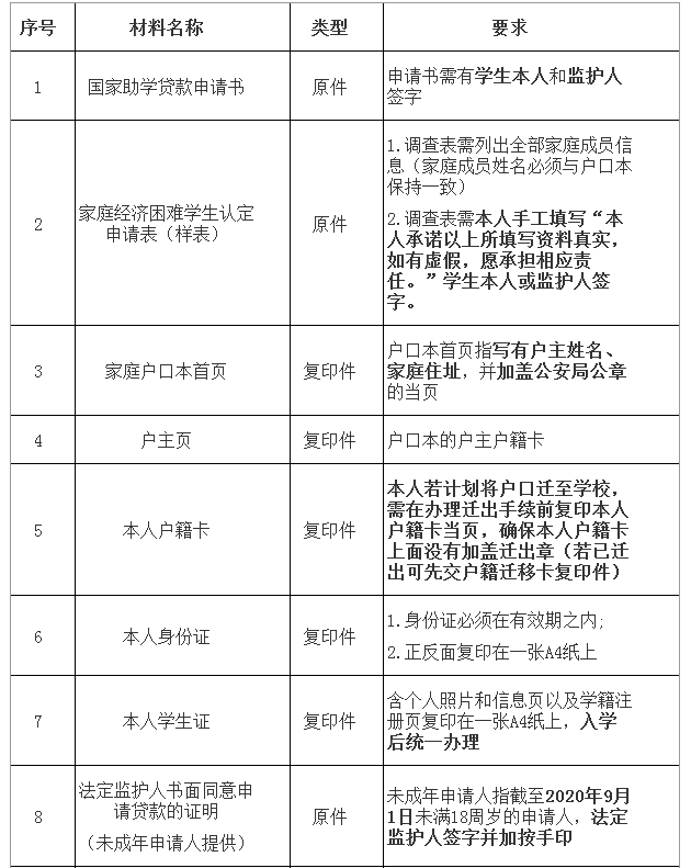 QQ截图20200827200120