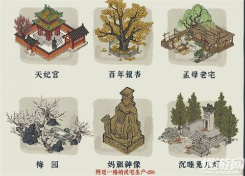 江南百景图金华火腿怎么刷 金华火腿速刷攻略及兑换推荐