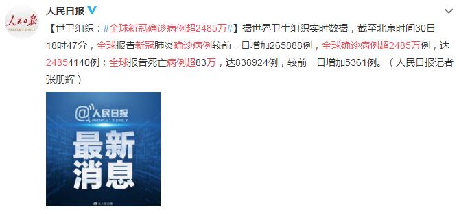 世卫组织：全球新冠确诊病例超2485万 死亡人数超83万