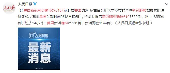 9月3日美国疫情最新消息情况:美国新冠肺炎确诊超610万