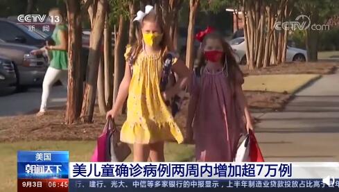 美国儿童新冠确诊两周新增超7万例 增长率达17%