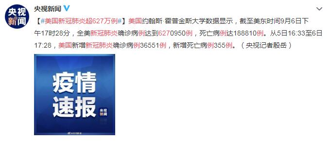 9月7日美国疫情最新消息情况：美国新冠肺炎超627万例