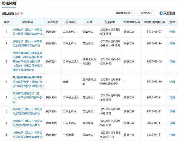 昆山世硕扔证件事件后续最新消息 昆山世硕是什么公司介绍