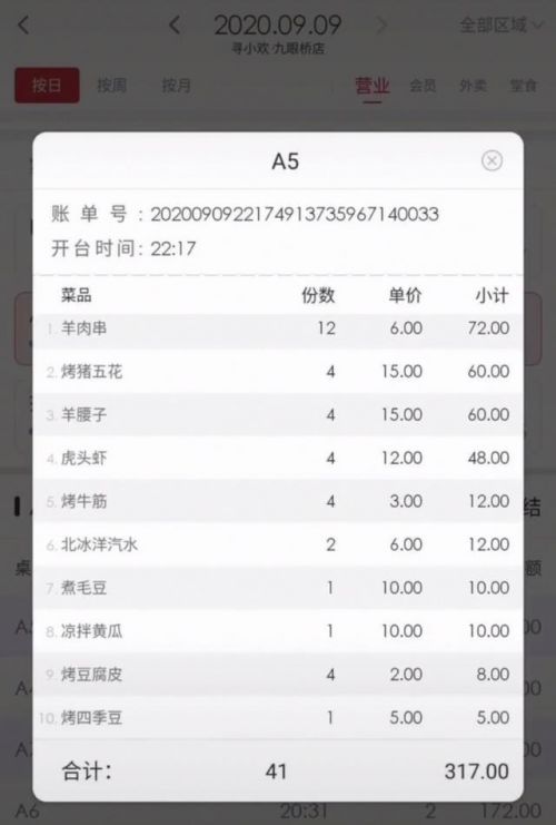 王思聪携美女撸串喝酒 一看菜单就花300？