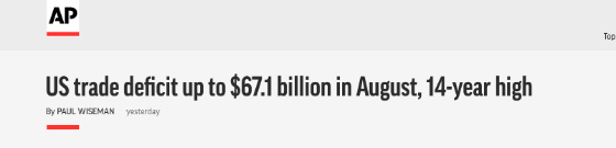 美国8月贸易逆差扩大至671亿美元 创14年来新高