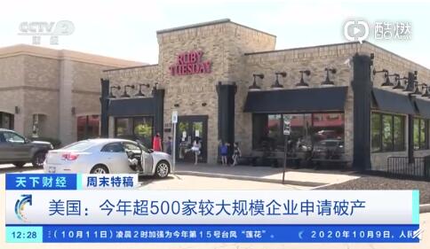 美国超500家大企业申请破产 46家资产超10亿美元