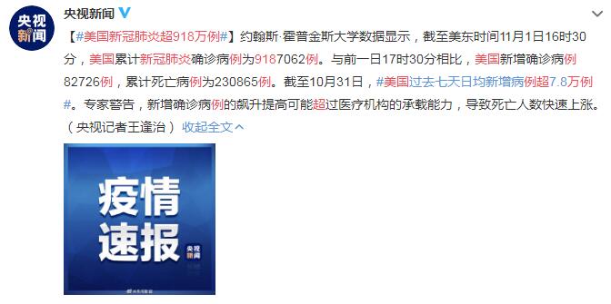 美国新冠肺炎超918万例 过去七天日均新增病例超7.8万例