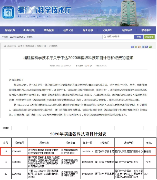 厦门眼科中心林志荣博士获批2020年福建省杰出青年科学基金