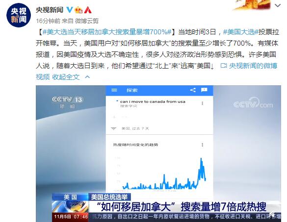 美大选当天移居加拿大搜索量暴增700%