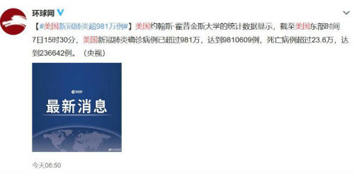 美国新冠疫情最新消息：确诊超981万例 死亡人数超23.6万