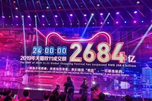 2019年双十一数据