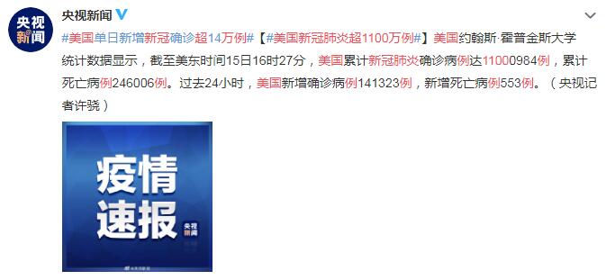 美国新冠肺炎超1100万例 单日新增新冠确诊超14万例