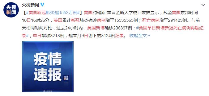 美国单日新增新冠死亡病例再破纪录 美国新冠肺炎超1553万例