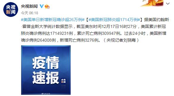美国单日新增新冠确诊超26万例 美国新冠肺炎超1714万例