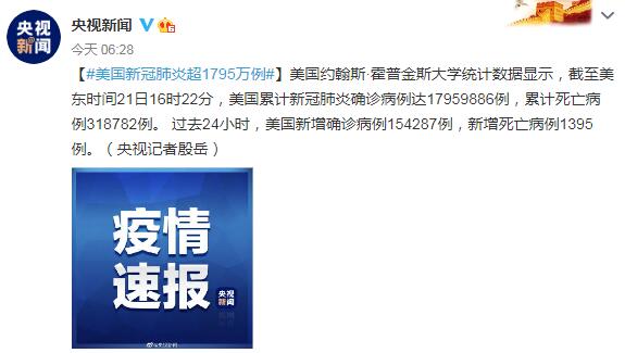 12月22日美国疫情最新消息情况：美国新冠肺炎超1795万例
