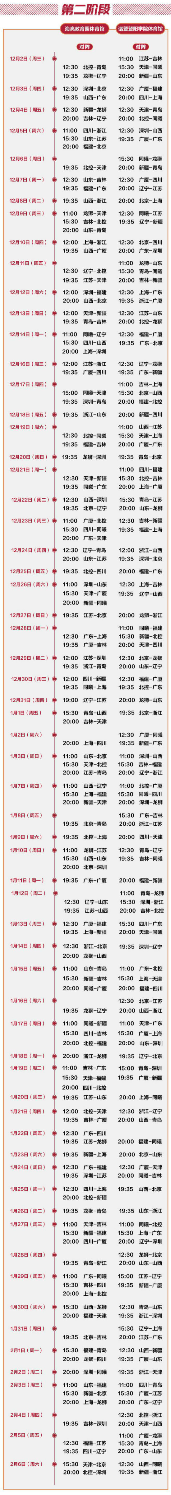 cba赛程第二阶段时间表对阵名单 比赛延长至2月6日结束