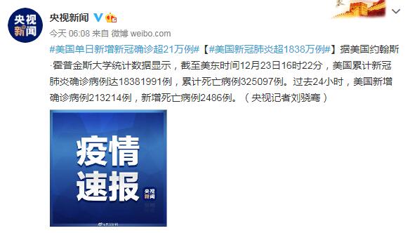 美国单日新增新冠确诊超21万例 美新冠肺炎超1838万例