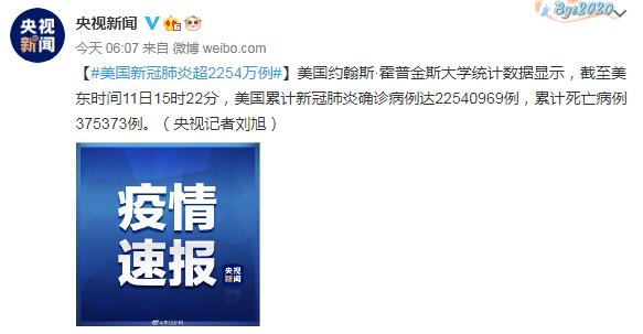 美国新冠疫情最新数据消息:美国新冠肺炎超2254万例