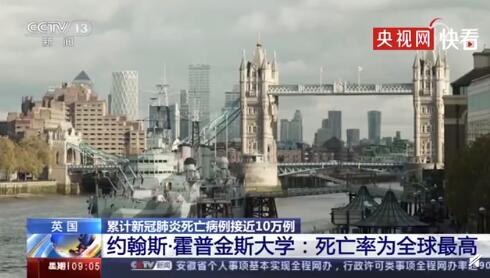 英国新冠肺炎死亡率全球最高 累计死亡病例接近10万