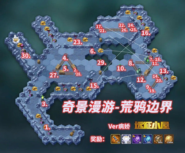 剑与远征主神试炼荒鸦边界攻略：荒鸦边界主神试炼通关阵容路线一览[多图]图片1