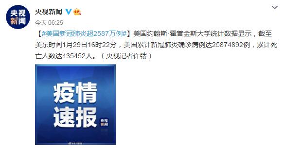 1月30日美国疫情最新消息情况：美国新冠肺炎超2587万例