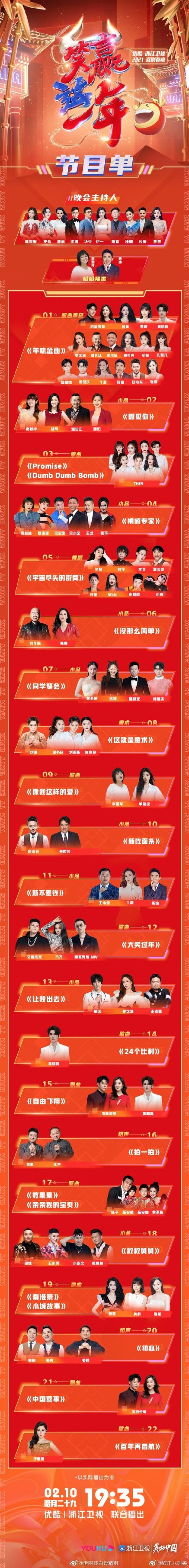  2021浙江卫视春晚节目单+明星嘉宾名单+直播时间几点