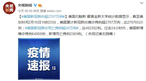 美国疫情最新消息：新冠肺炎超2787万例 死亡病例超49万例