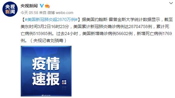 3月3日美国疫情最新消息情况：美国新冠肺炎超2870万例