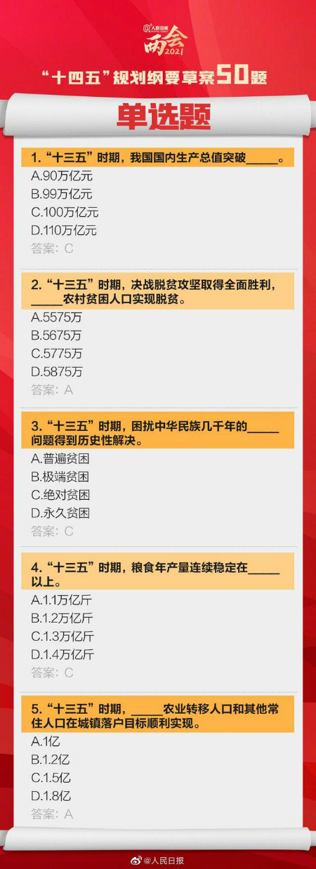 “十四五”规划纲要草案热点学习50道选择题附答案