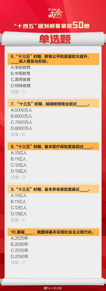 “十四五”规划纲要草案热点学习50道选择题附答案