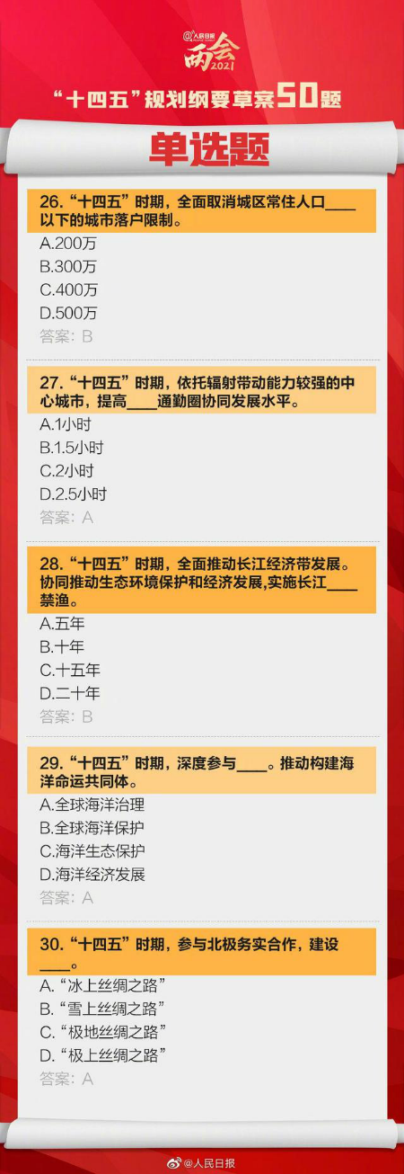 “十四五”规划纲要草案热点学习50道选择题附答案