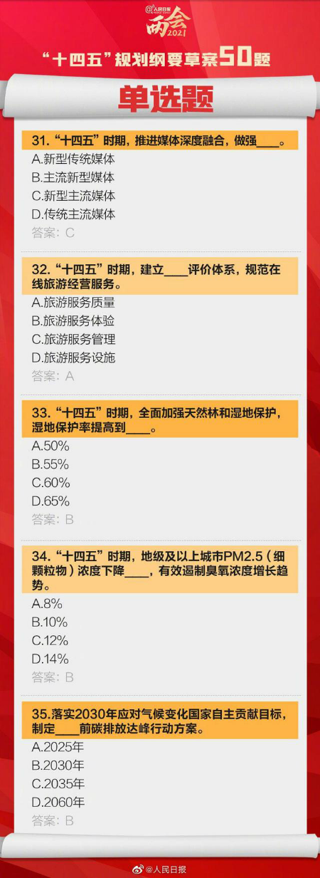“十四五”规划纲要草案热点学习50道选择题附答案