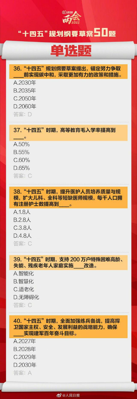 “十四五”规划纲要草案热点学习50道选择题附答案