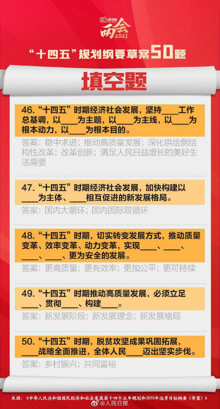 “十四五”规划纲要草案热点学习50道选择题附答案