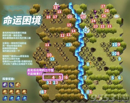 剑与远征命运困境3怎么打 剑与远征命运困境3通关路线图分享