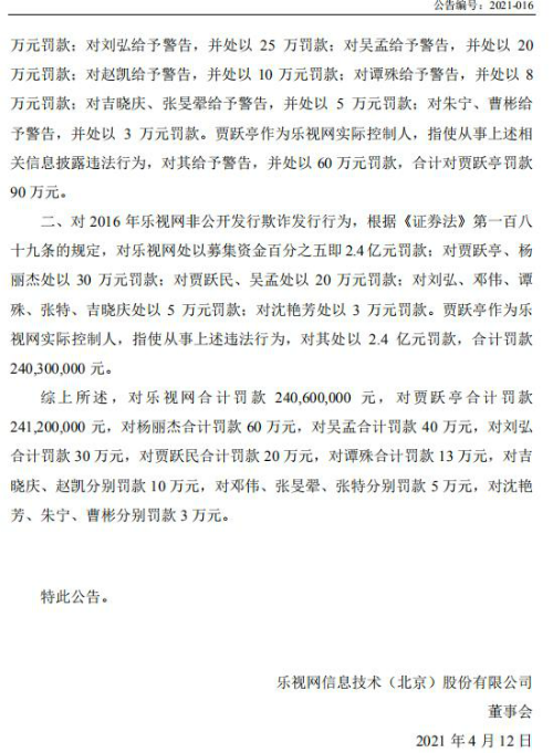 财务造假十年 乐视网实控人贾跃亭被罚款2.412亿元