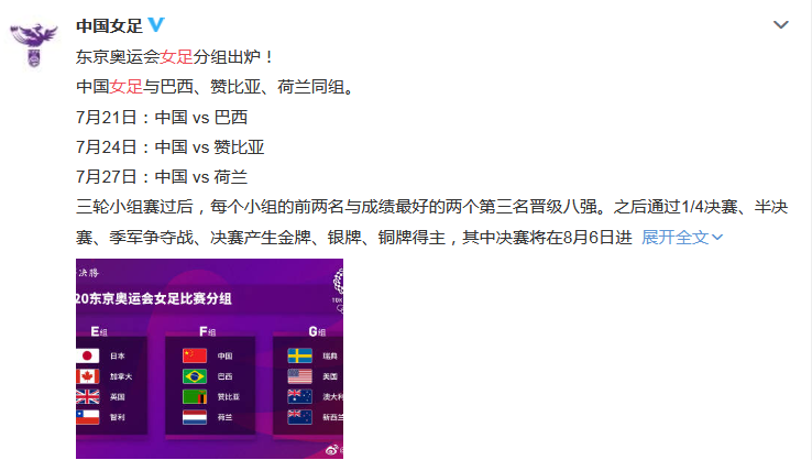 东京奥运会女足分组抽签结果 中国女足奥运分组情况出炉