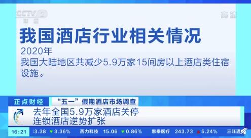 2020年全国5.9万家酒店关停 疫情下连锁酒店逆势扩张