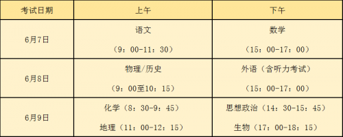 2021年福建省普通高等学校招生工作实施细则发布